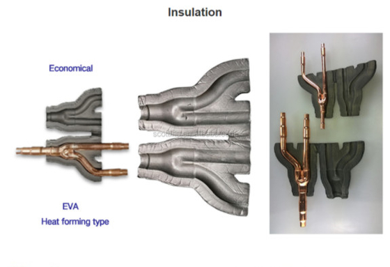 High Durability Heat Exchanger Components of Branch Copper Pipe